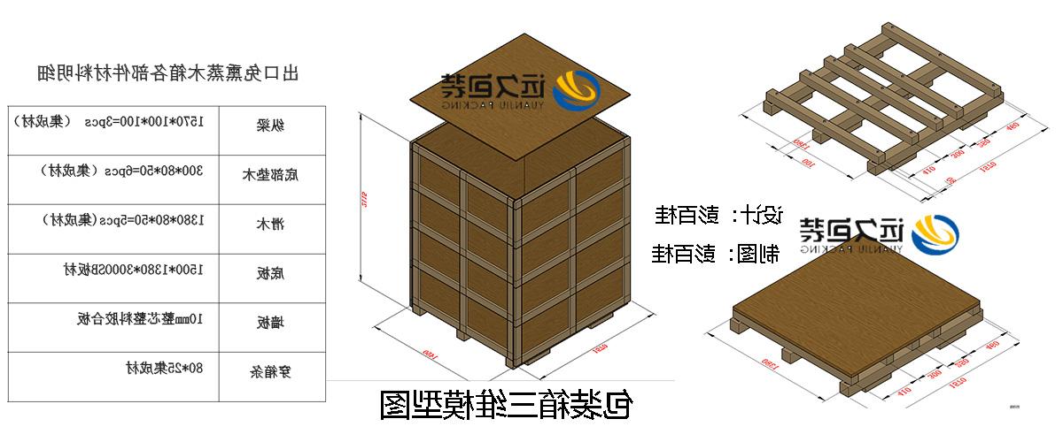 <a href='http://8d1v.haok9.com'>买球平台</a>的设计需要考虑流通环境和经济性